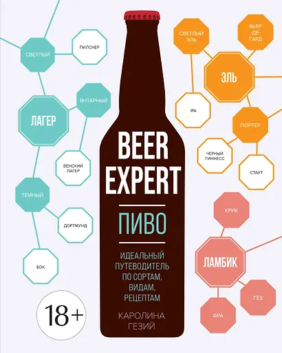 Beer Expert. Пиво. Идеальный путеводитель по сортам, видам, рецептам