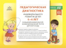 Педагогическая диагностика индивидуального развития детей 5-6 лет в общеобразовательной/комбинированной группе детского сада. ФГОС ДО. ФОП ДО