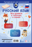 Русский язык. Все правила в таблицах и схемах