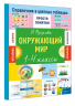 Окружающий мир. 1-4 классы