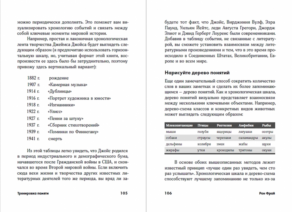 Тренировка памяти книга