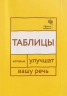 Говорите, говорите. Таблицы, которые улучшат вашу речь. Часть 1