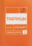 Говорите, говорите. Таблицы, которые улучшат вашу речь. Часть 2