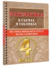 Математика в схемах и таблицах. 4 класс
