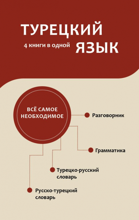 Турецкий язык. 4 книги в одной. Разговорник, турецко-русский словарь, русско-турецкий словарь, грамматика