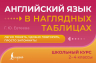 Английский язык в наглядных таблицах. Школьный курс. 2-4 классы