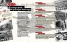 От Советского информбюро. 1941-1945. Главные документы, сводки с фронтов, оперативные матералы