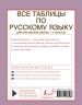 Все таблицы по русскому языку для начальной школы. 1-4 классы