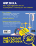 Физика