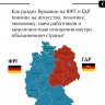 Орки с Востока.Как Запад формирует образ Востока.Германский сценарий