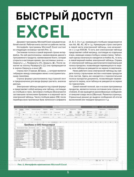 Быстрый доступ. Excel. Таблицы, формулы, секреты. Шпаргалка-буклет для начинающих