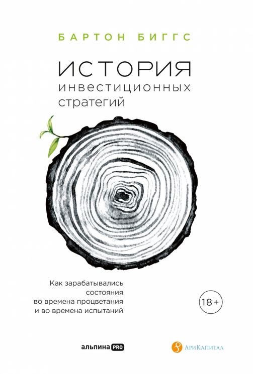 История инвестиционных стратегий