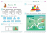 Занимаюсь математикой. Для детей 6-7 лет. Часть 2