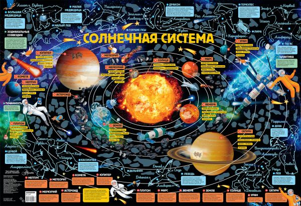 Карта звездного неба для детей. С наклейками