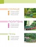 Цветники. 95 простых композиций для любого уголка сада