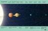 Путешествие в космос. Удивительные факты о Солнечной системе