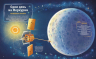 Планеты Солнечной системы