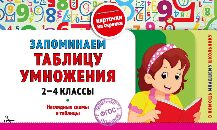 Запоминаем таблицу умножения. 2-4 классы