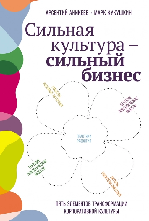 Сильная культура - сильный бизнес. Пять элементов трансформации корпоративной культуры