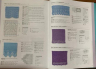 800 плюс узоров для вязания на спицах. Словарь-тезаурус с инструкциями и схемами