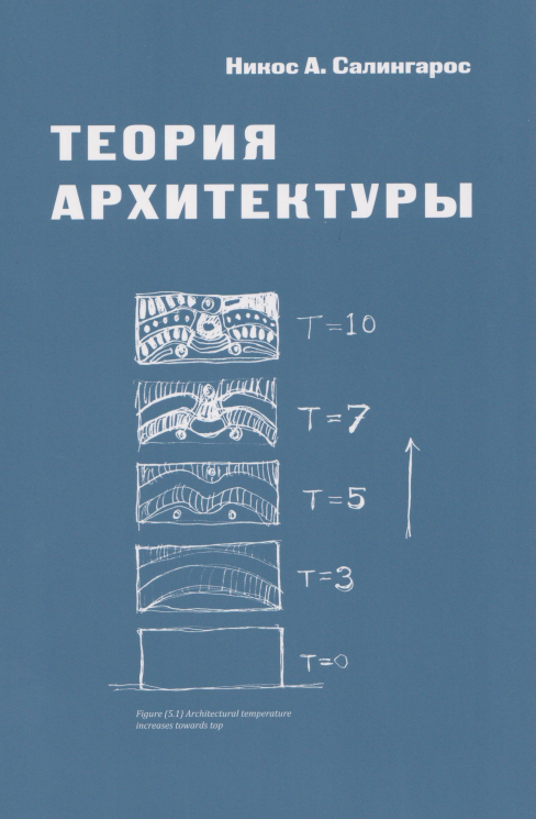 Теория архитектуры с+о