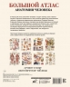 Большой атлас анатомии человека